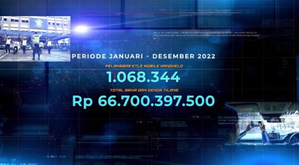 Penindakan ETLE Mobile Handheld, Dirlantas Polda Jateng Sumbangkan PAD Sebesar 66 Milyar Sekian