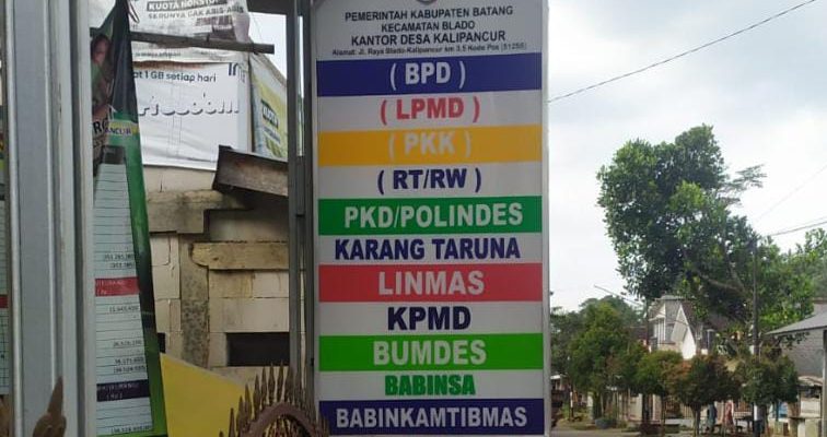 Program PTSL di Batang Jadi Sorotan Setelah Oknum Perangkat Desa Di Duga Gadaikan Sertifikat Tanah Warga