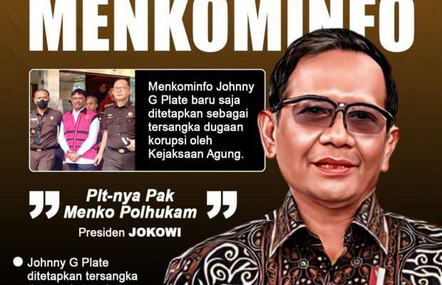Presiden Jokowi Tunjuk Mahfud Jadi Plt Menkominfo, Isi Posisi Johnny G. Plate