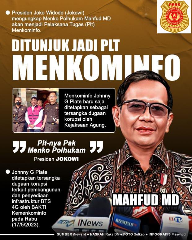 Presiden Jokowi Tunjuk Mahfud Jadi Plt Menkominfo, Isi Posisi Johnny G. Plate