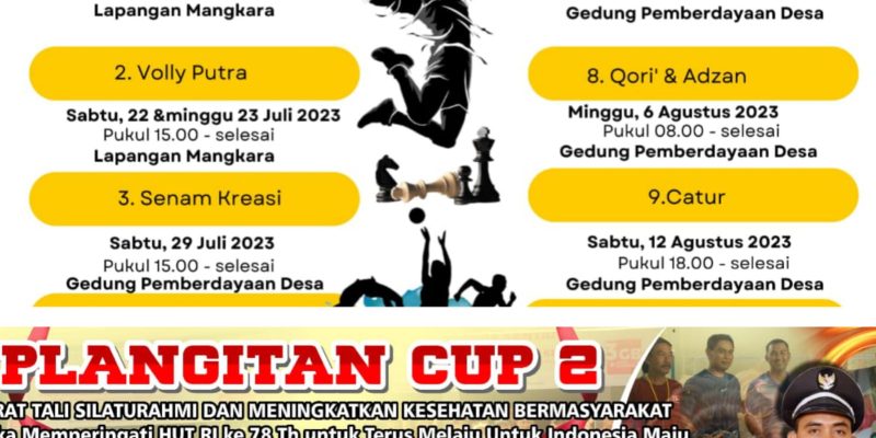 Sambut HUT RI Ke 78, Pemdes Plangitan Gelar Lomba