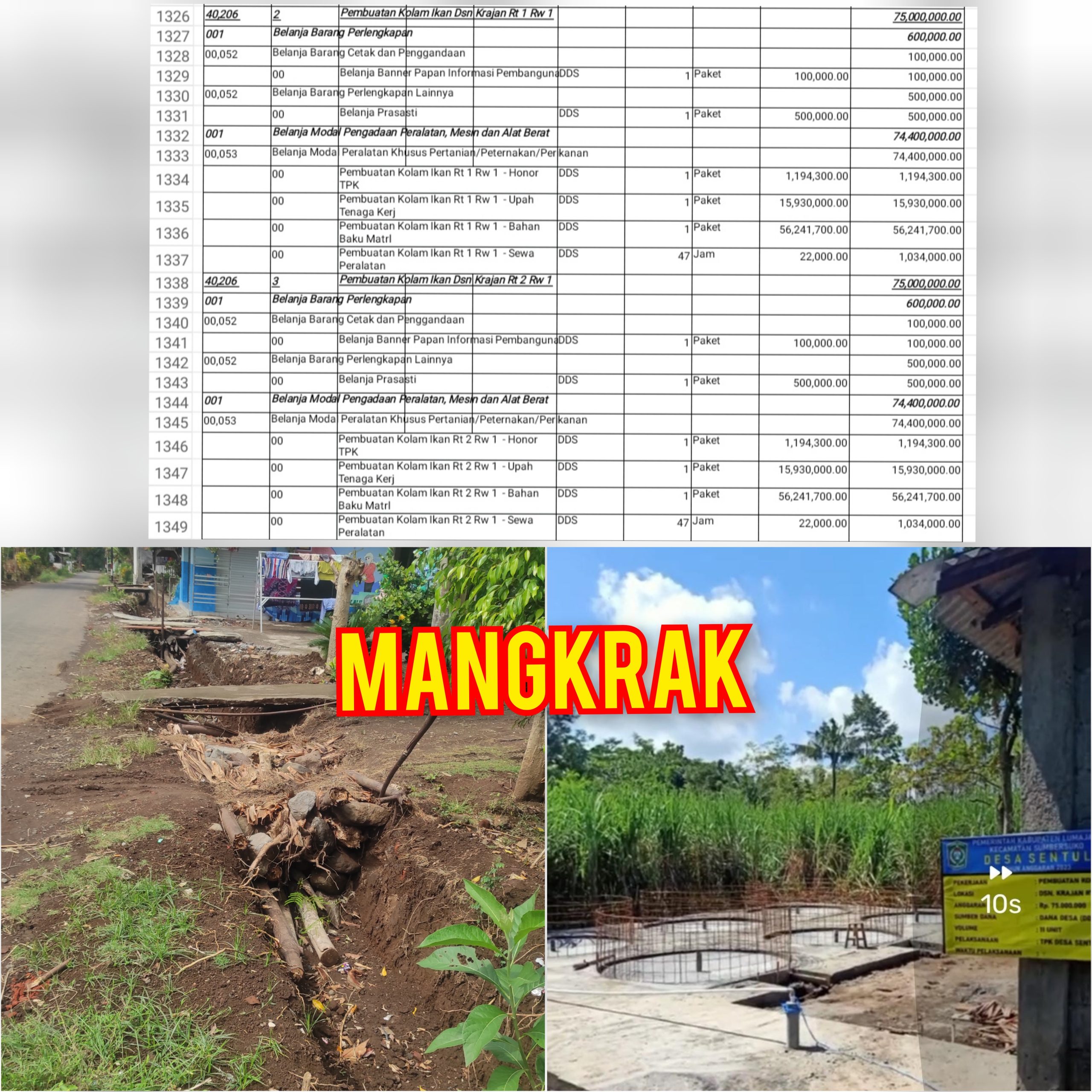 Penggunaan Anggaran Dana Desa Sentul Berantakan, Masyarakat Tuntut Kejelasan