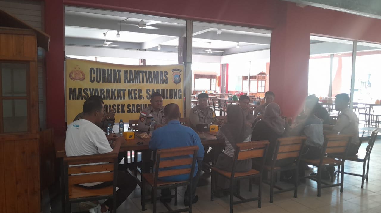Kota Batam, 