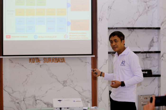 PEMKOT Gandeng  DPRD TINJAU ULANG RENCANA TATA RUANG WILAYAH SURABAYA 2023-2043
