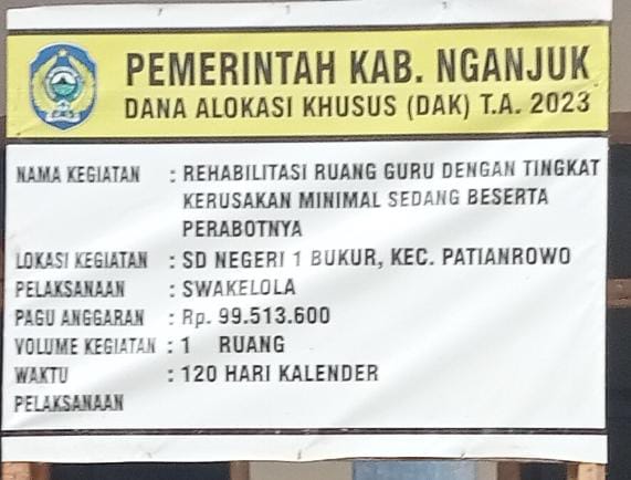 Pembangunan Rehabilitasi Sekolah Dasar Negeri 1 Bukur Terlaksanakan Kontinental & Maksimal