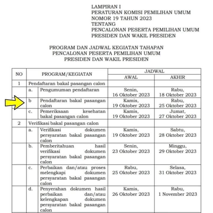 KPU RI Rilis Jadwal Pendaftaran Calon Presiden dan Wakil Presiden untuk Pilpres 2024