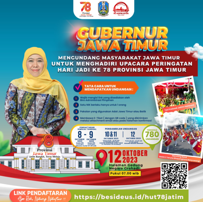 Meriahkan Upacara Peringatan Hari Jadi KE-78 Provinsi Jatim, Gubernur Khofifah Siapkan 780 Undangan Untuk Masyarakat