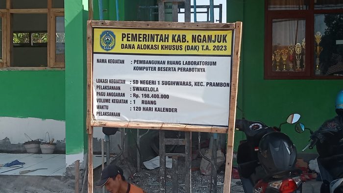 Dana Alokasi Khusus ( Dak ) 2023 Sekolah Dasar Negeri 1 Sugih Waras Kecamatan Prambon Terealisasi Dengan Baik