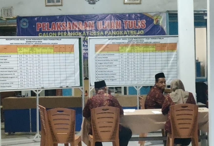 Diduga Adanya Kecurangan, Pelaksanaan Ujian Perangkat Desa Pangkatrejo