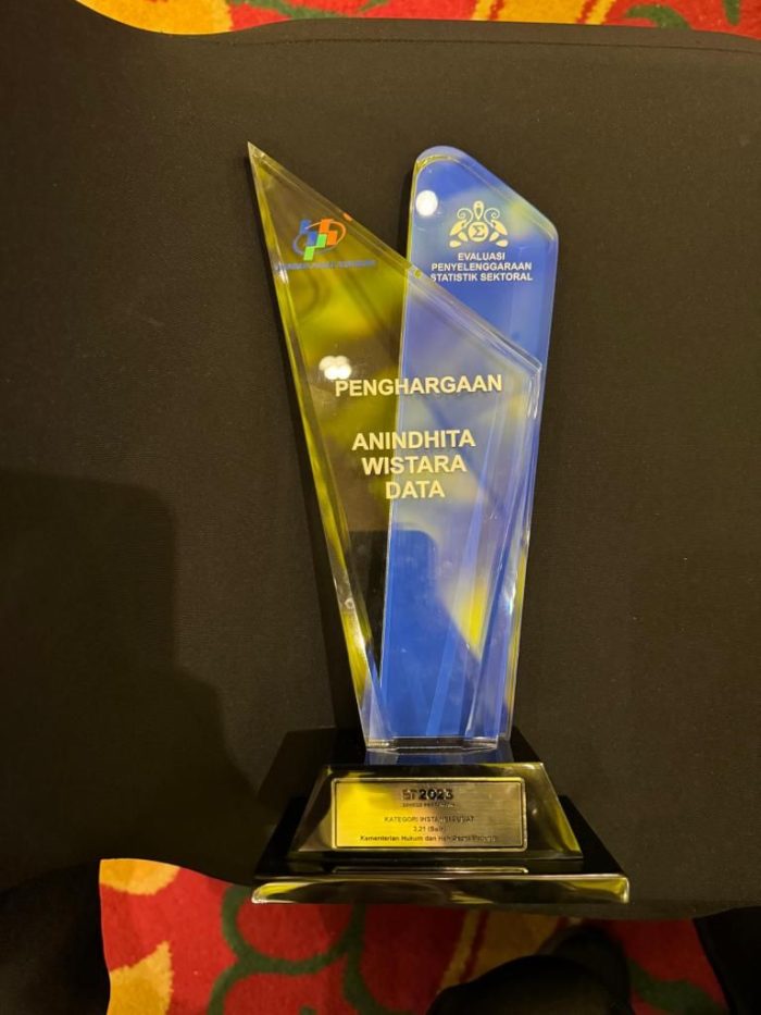 Kemenkumham Terima Penganugerahan Dari BPS