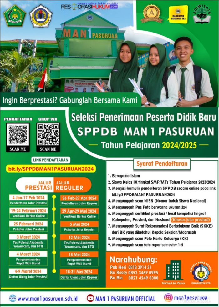 Pendaftaran SPPDB MAN 1 Pasuruan Tahun Pelajaran 2024 – 2025 Segera di Buka
