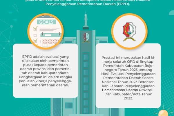 Membanggakan, Pemkab Bojonegoro Raih Penghargaan Peringkat 4 EPPD Tingkat Nasional