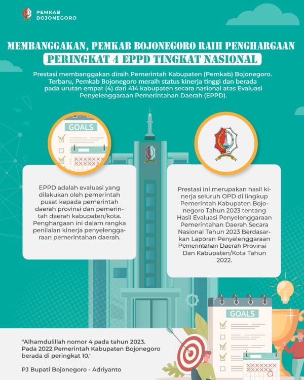 Membanggakan, Pemkab Bojonegoro Raih Penghargaan Peringkat 4 EPPD Tingkat Nasional