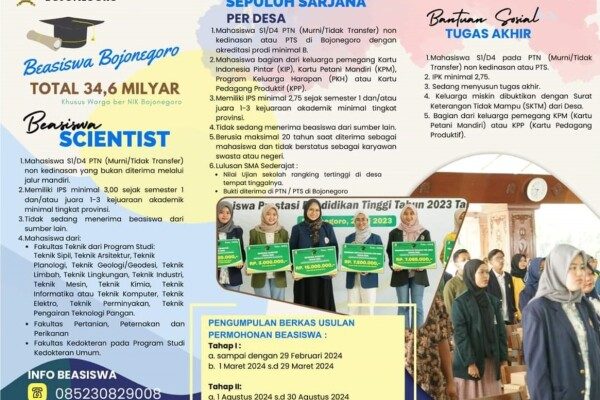Beasiswa 10 Sarjana Perdesa dari Pemkab Bojonegoro Tingkatkan Kualitas Pendidikan, Beri Manfaat Bagi Warga Kurang Mampu