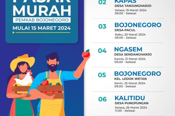 Update Jadwal Operasi Pasar Murah Mulai 15 Maret!  Admin