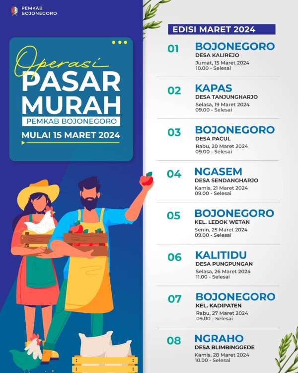 Update Jadwal Operasi Pasar Murah Mulai 15 Maret!  Admin
