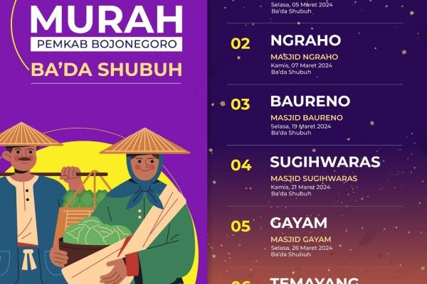 Pemkab Bojonegoro Gelar Operasi Pasar Murah Ba’da Subuh, Tiap Titik Disiapkan 2 Ton Beras