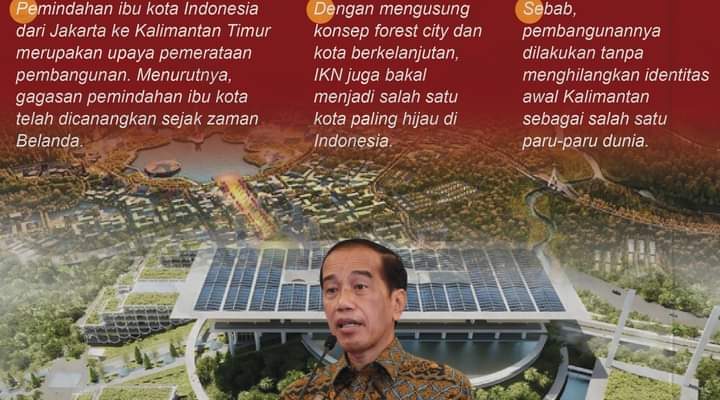Pemindahan Ibu Kota Kebutuhan Pemerataan Pembangunan.