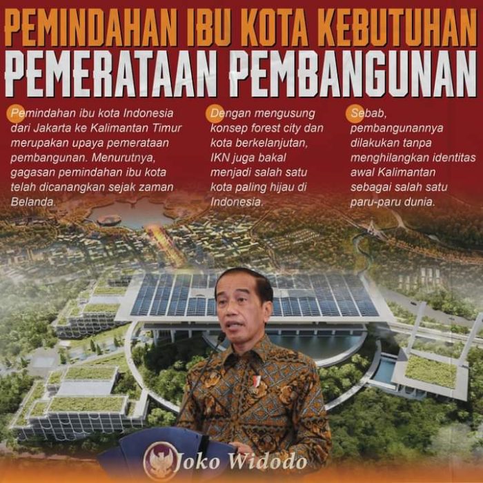 Pemindahan Ibu Kota Kebutuhan Pemerataan Pembangunan.