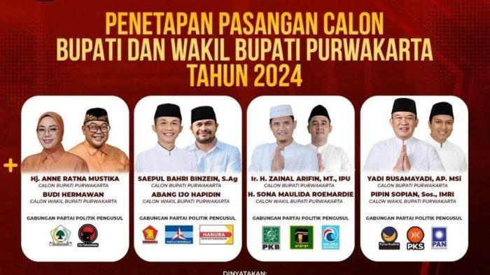 KPU Purwakarta Lakukan Pengundian Nomor Urut Untuk Tetapkan 4 Paslon di Pilkada Purwakarta Tahun 2024