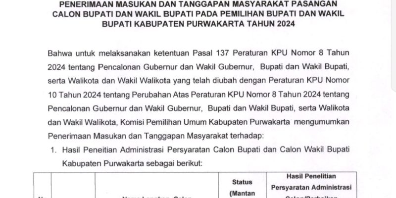 Pengumuman Penerimaan Masukan dan Tanggapan Masyarakat Calon Bupati dan Calon Wakil Bupati pada Pemilihan Bupati dan Wakil Bupati Purwakarta 2024