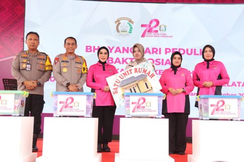 Bhakti Sosial dan Bhakti Kesehatan Hari Kesatuan Gerak Bhayangkari Polda Sumsel