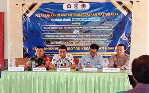Sinergitas Kelembagaan Pemberdayaan Masyarakat Kelurahan Werungotok