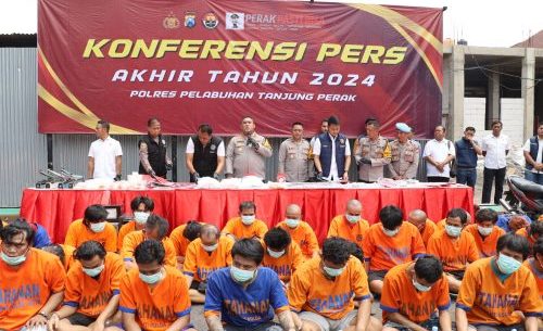 Sepanjang Tahun  2024, Polres Tanjung Perak Ungkap 1.162 Kasus Kriminal
