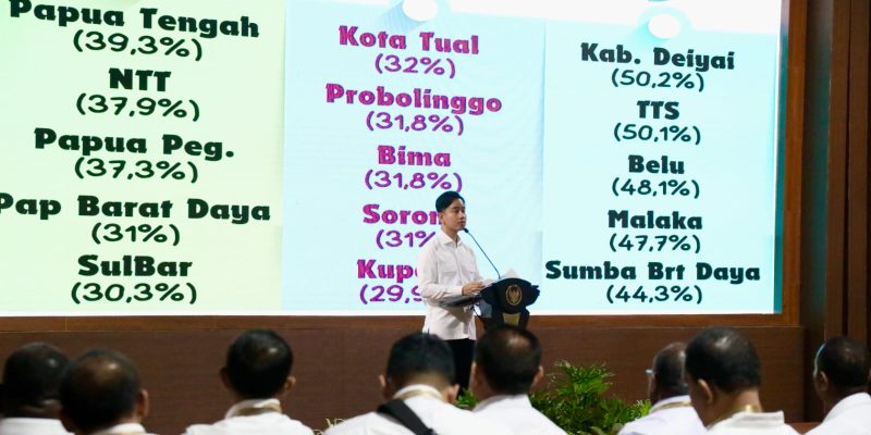 Retret Hari Ke – 6, Wapres RI Berikan Arahan ke Bupati Ogan Komering Ulu dan Seluruh Kepala Daerah Lainnya