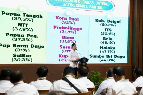 Retret Hari Ke – 6, Wapres RI Berikan Arahan ke Bupati Ogan Komering Ulu dan Seluruh Kepala Daerah Lainnya