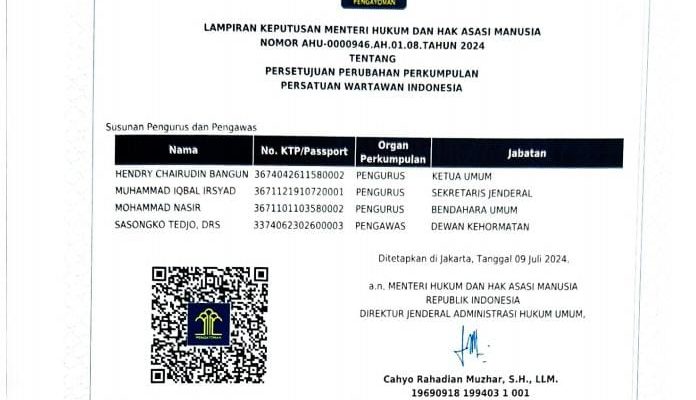 Atas Dasar SK Dari Kemenkumham Ketua Umum PWI Pusat Hendry Ch Bangun Yang Sah
