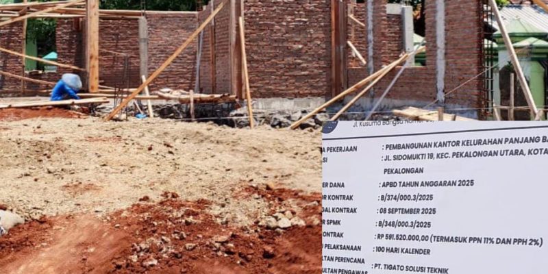 Anggaran Ratusan Juta, Kualitas Dipertanyakan: GNPK-RI Soroti Proyek Kelurahan Panjang Baru