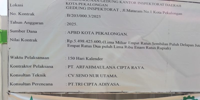 Proyek Gedung Inspektorat Rp5,4 Miliar Molor, GNPK-RI Pekalongan Raya Desak Reformasi Lelang dan Prioritaskan Kontraktor Lokal