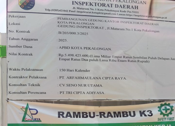 Proyek Gedung Inspektorat Rp5,4 Miliar Molor, GNPK-RI Pekalongan Raya Desak Reformasi Lelang dan Prioritaskan Kontraktor Lokal