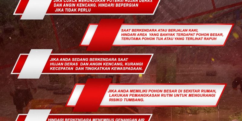 Kapolres Ngawi Imbau Warga Waspada Cuaca Ekstrem, Utamakan Keselamatan Saat Beraktivitas