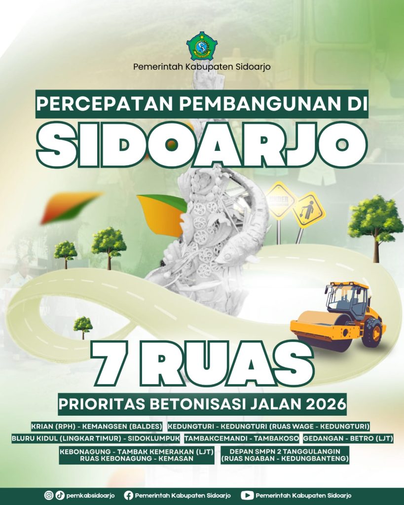 Perbaikan Jalan Rusak di Sidoarjo Dikebut, Pemkab Siapkan Betonisasi 2026