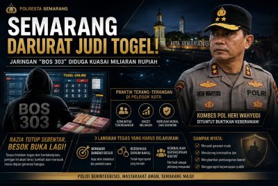 Judi Togel Diduga Kian Marak di Semarang, Publik Soroti Ketegasan Aparat