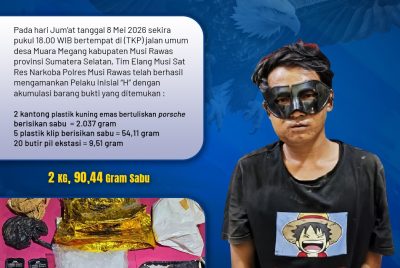Tim Elang Polres Musi Rawas Akhirnya Berhasil Amankan 1 Pelaku Yang Membawa 2.090 Gram Sabu dan 20 Butir Ekstasi