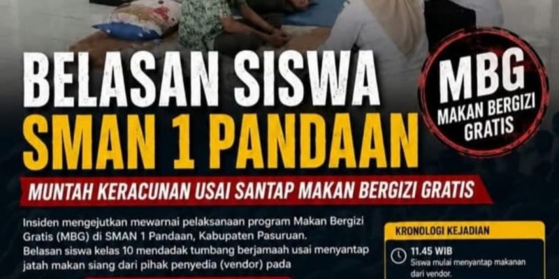 Diduga Keracunan 14 Pelajar di Pandaan Setelah Mengkomsumsi MBG