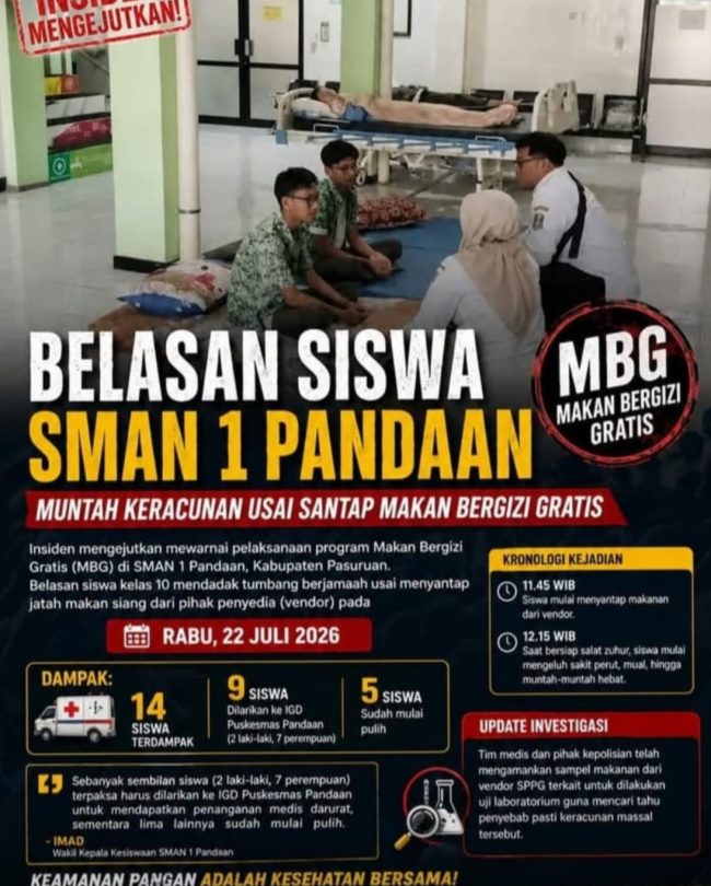Diduga Keracunan 14 Pelajar di Pandaan Setelah Mengkomsumsi MBG