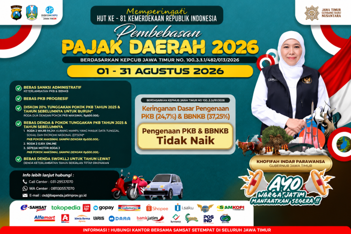 Hadiah Kemerdekaan Pemprov