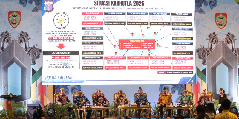 Kapolda Kalteng Paparkan Penanganan Karhutla, Perkuat Peran Aparat Desa Dalam Pencegahan