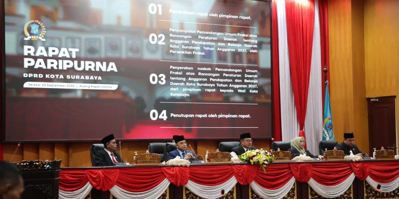Fokus Peningkatan SDM, Pemkot Surabaya Naikkan Anggaran Pendidikan Jadi 22 Persen di RAPBD 2027